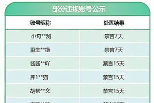 津媒：阿奇姆彭曾表示自己受到顾操种族歧视，如今双方成队友